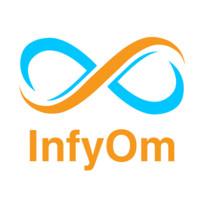 Hr Infyom