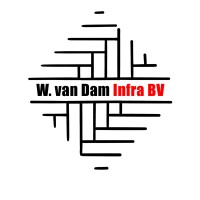 Wim van Dam