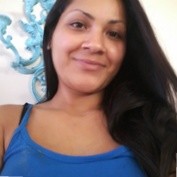 candie mendoza