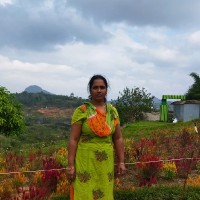 Kavitha Ch