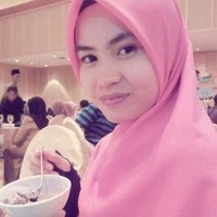Aini Nur Addin