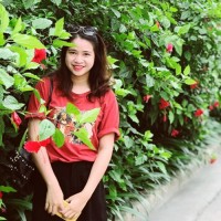 Nguyen Mo