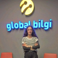 Mızgin Helin Avşar