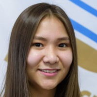 Камилла Батырбаева