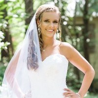 Beth Dukes