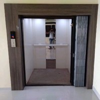 Scon Elevators