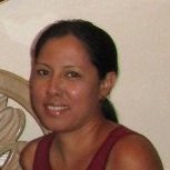 Laura Rodriguez