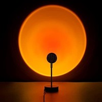 New product test program