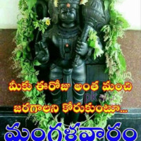 Nagaraj Nagaraj.M