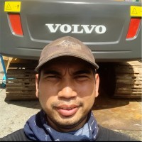 Safwan Sulaiman