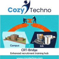 Cozy Techno