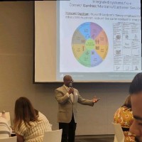 Leon Hart, M.ED