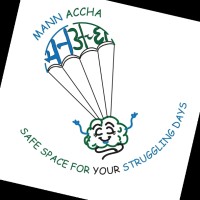 Mann Achha