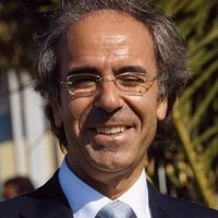 António José Borges Chaves