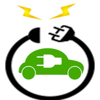 Egaadee India