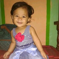 Nena Shella