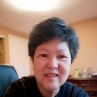 Mei-Kid Leong