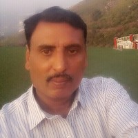 Syed Imran Ul Hassan
