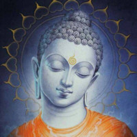 Swami Dhyan Anmol
