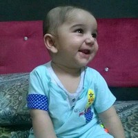 Malik Afzal