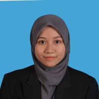Ainan Rasyidah Abd Rahim