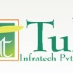 tulip group