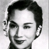 Chung Hung