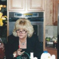 Joyce Potts