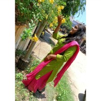 Ramya A