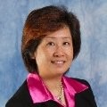 Ming Lau