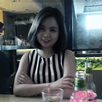 Nga Sze Lo