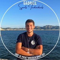 Gabriel Rolin
