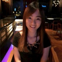 Shermyn Wong Shi Ming