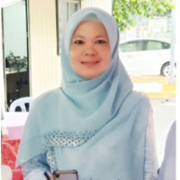 Azwa Abidin