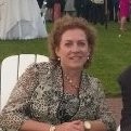 Theresa Gannon