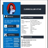 Nur Afiani Agustin