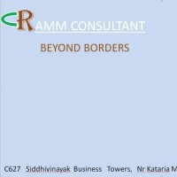 Ramm Group