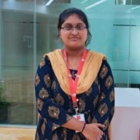 B. Mounika