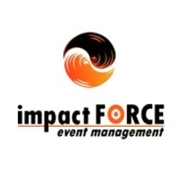 Impact Force