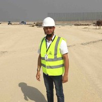 Fawzy Alqattan Bin Ali