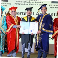 Ca Himanshu Gupta