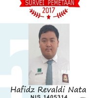 Hafidz Revaldi Nata