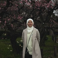 Iffah Ramli
