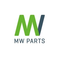 Marketing Kommunikation