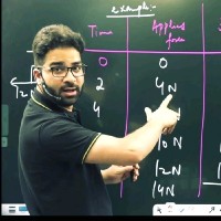 ASRAR QADIR BHAT