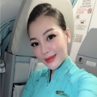 Thi Hong Ha Le