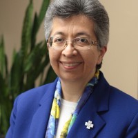 Teresa Maya