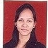 madhu sharma