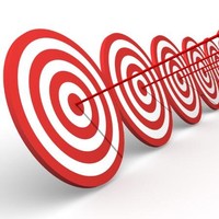 Marketing Sales