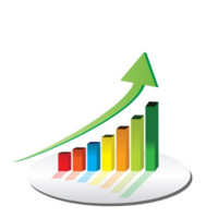 Kaizen Indore